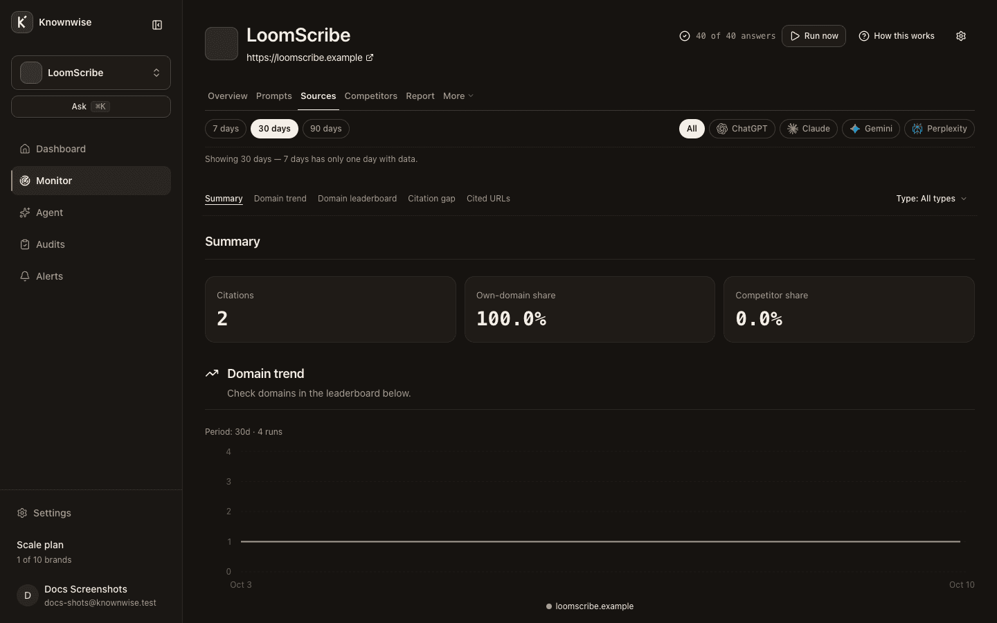 The Sources view in Knownwise