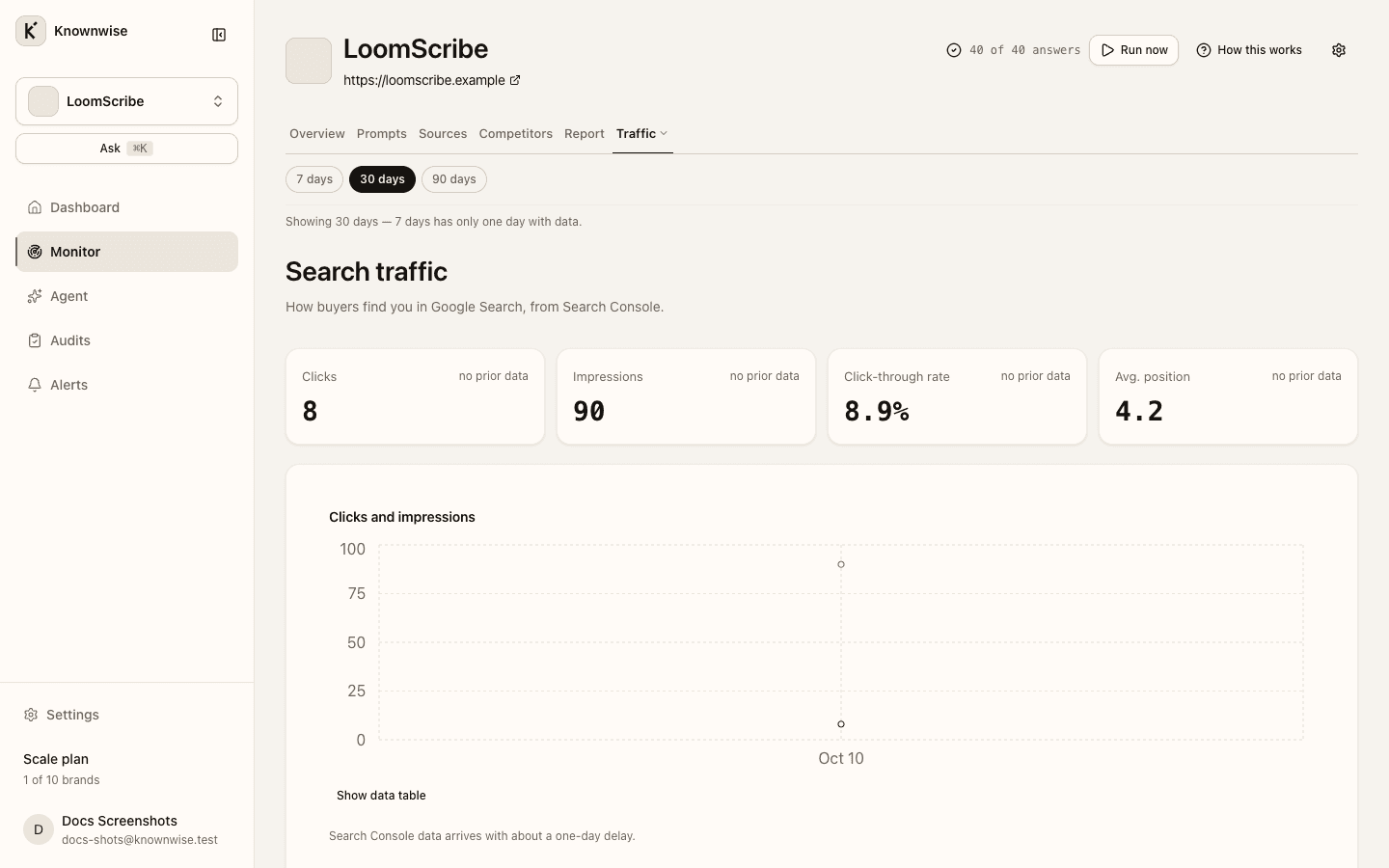 The Traffic view in Knownwise